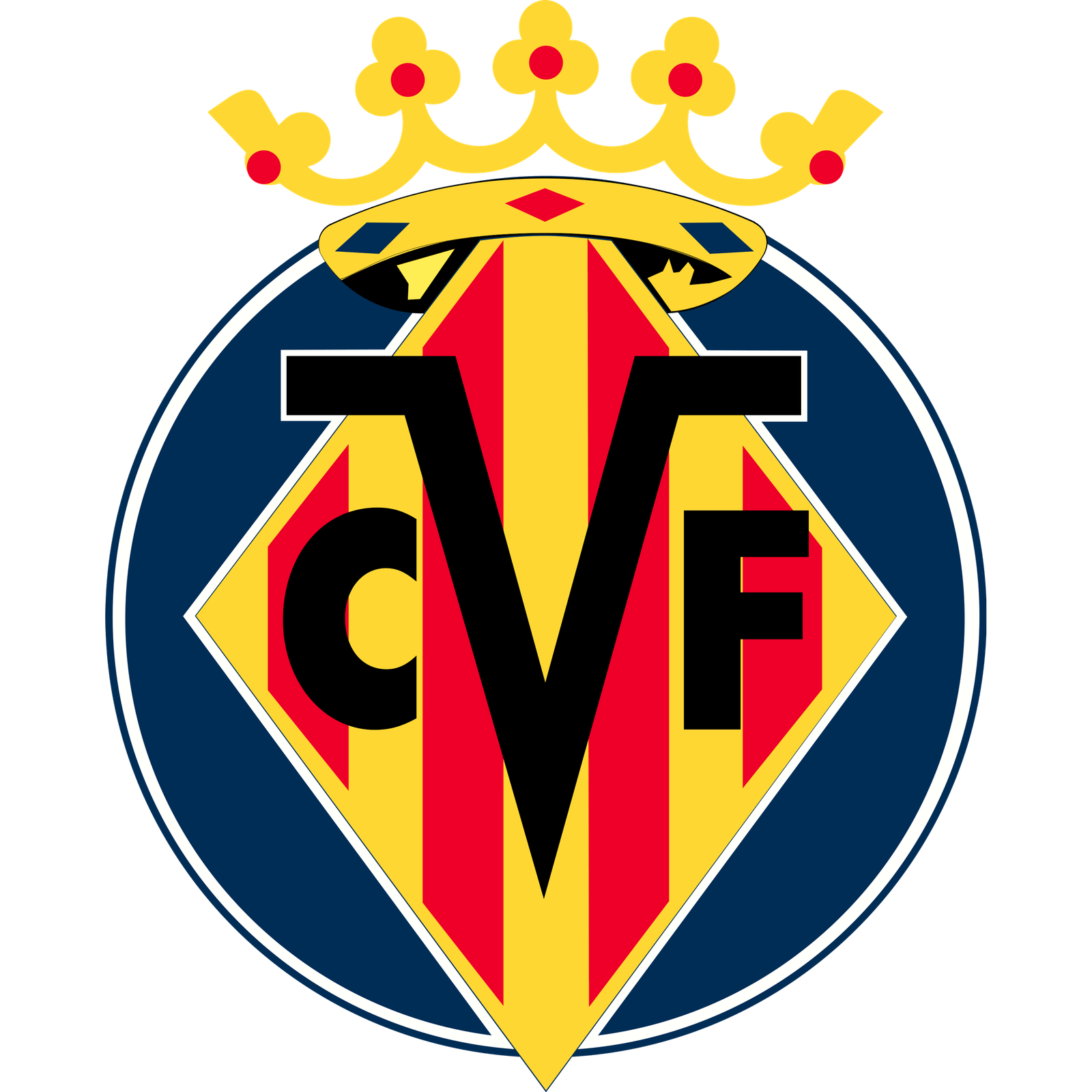 Villarreal